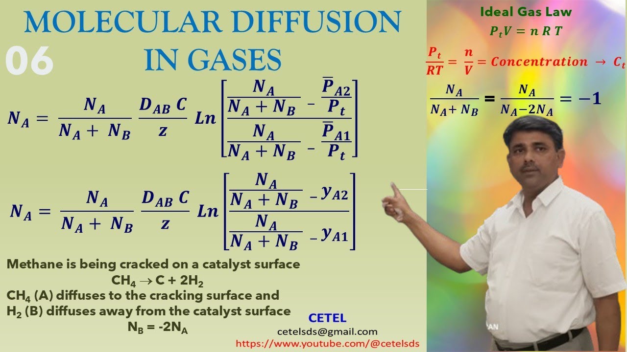 06 Molecular Diffusions in Gases - YouTube