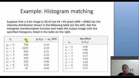 unit3 histogram matching with examples