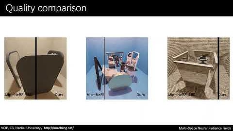 [CVPR 2023] Multi-Space Neural Radiance Fields