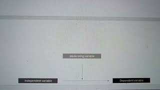 #9958067504 #nmims Research methodology solvedassignment April2024 #makemyassignmentsandprojects.com
