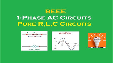 27.Pure Resistive, Inductive , Capacitive Circuits | 1-Phase AC Circuits| BEE|BEEE|JNTU | Autonomous
