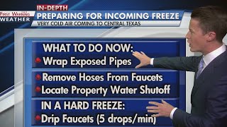 Wintry Weather Checklist: What to do before and during to help prevent issues at your home