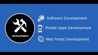 Software Solutions for MSMEs | Cloud, AI/ML & Custom Development | Technix India screenshot 2