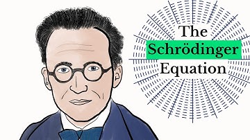 How Schrödinger Derived It