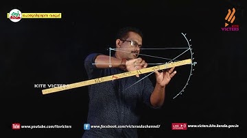 KITE VICTERS STD 10 Physics Class 37 (First Bell-ഫസ്റ്റ് ബെല്‍)