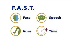 Recognize the Signs and Symptoms of Stroke 