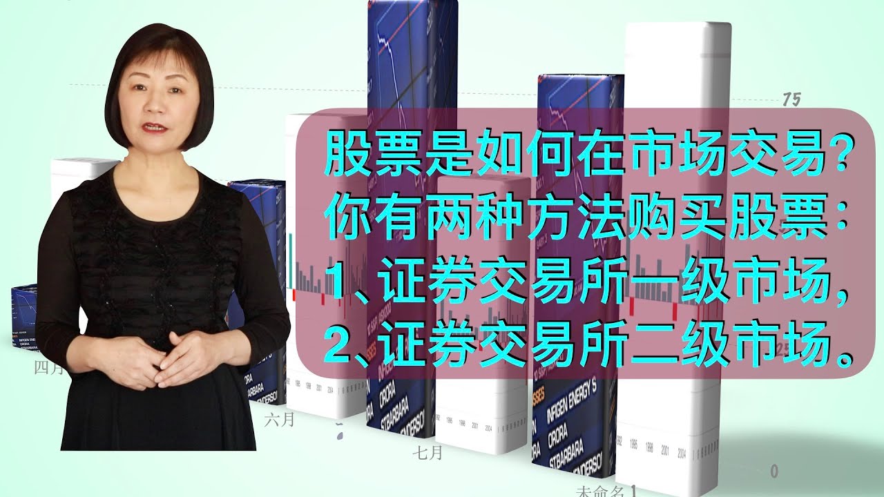 【股票常识-4】什么是股票市场？股票是如何在市场交易？