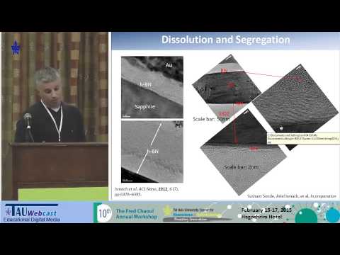 Flatlands: Synthesis and Characterization of Atomic-Films