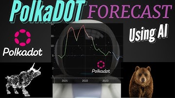 💰 Polkadot (DOT) Forecast🔮| AI Predicts🤖💡| Bullish, Bearish, Base Case 📈📉 🚀
