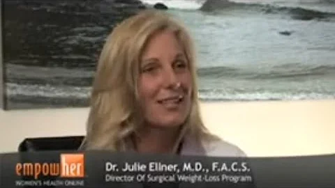 Dr Ellner on Bariatric Revision Surgery ~ What Occ...