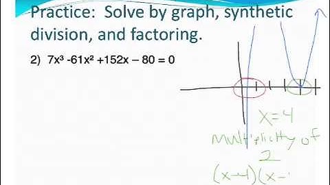 #11 - 7.4 graph/synthetic to solve polynomials, multiplicity o