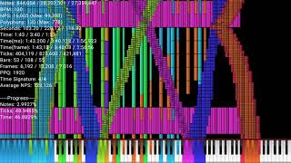 [Black MIDI] When Nicolas Isnt At Home - 28.2M notes