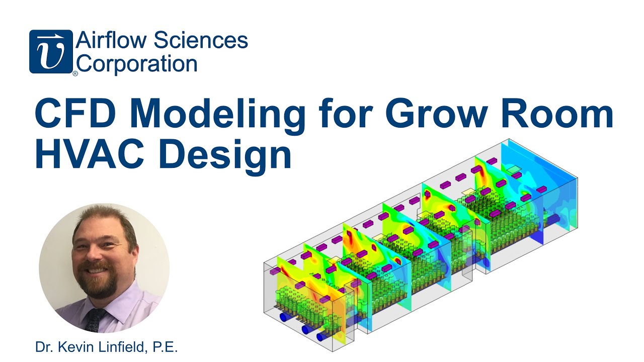 CFD Modeling for Grow Room HVAC Design - YouTube