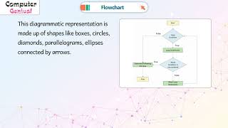 Flowchart 𝐂𝐡 04 Computer Genius 𝐂𝐥𝐚𝐬𝐬 7
