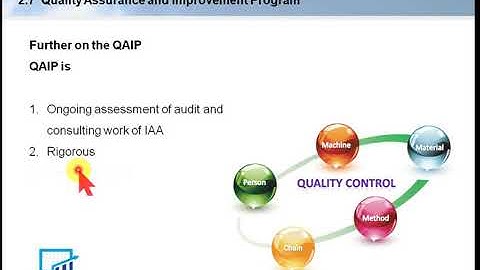 2 7 Quality Assurance and Improvement Program Theory