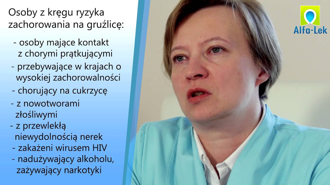 Gruźlica Anna Górniak - Rzeźnicka Alfa-Lek Warszawa