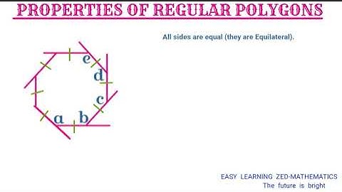 PROPERTIES OF REGULAR POLYGONS