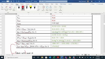 Calorimetry data analysis