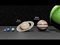 Planet Size Comparison 3D Animation Comparison