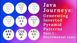 Celebrity Generating Inverted Pyramid Patterns Part 1 : Decremental Rows Wealth