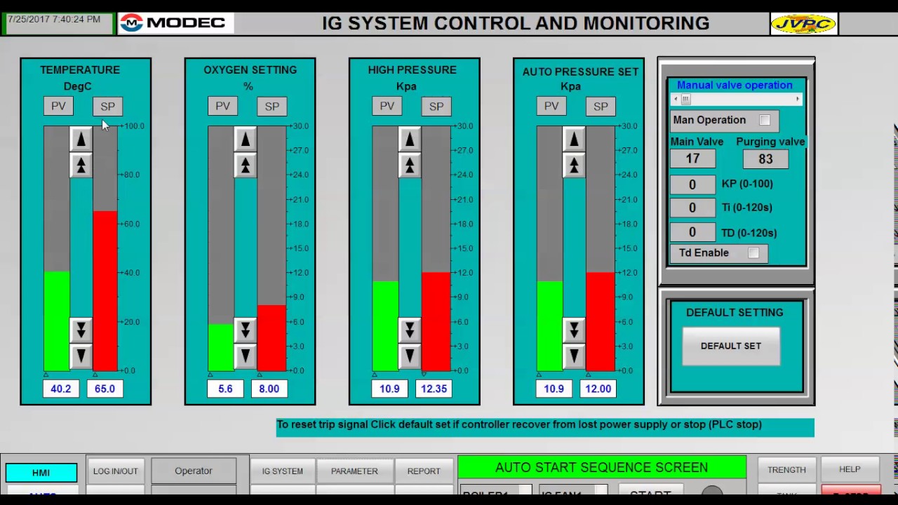 Wincc 7.4. SCADA Siemens. WINCC. SCADA WINCC бак с насосами.