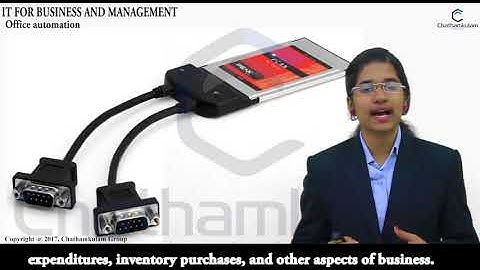 IT FOR BUSINESS AND MANAGEMENT  BBA- Chathamkulam Learning App