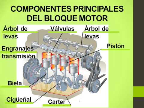 Vídeo: Com puc aturar el meu motor de dièsel?