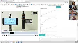 Amazing Applications of Pivot Interactives
