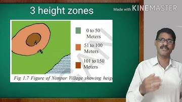 1.Reading Maps of Different Kinds|Full lesson|7th Class Social Studies|English medium|TSandAP