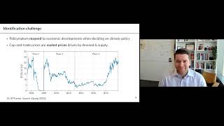 What are the macroeconomic effects of carbon pricing