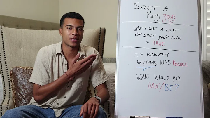 How & Why to Set Goals (for people who feel lost in life) PIV