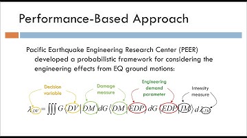 Part 6 - Introduction to Performance-Based Earthquake Engineering and Liquefaction