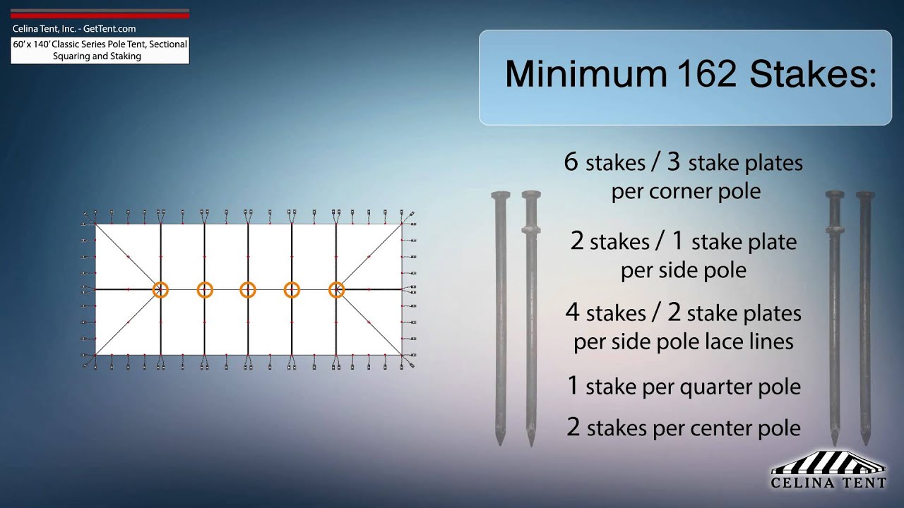 60'x140' Sectional Classic Series Pole Tent Staking and Squaring