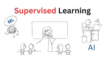 Deep Dive into Supervised Learning: Regression, Classification & Algorithms Explained -ML