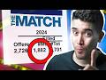 6 Shocking Facts From the 2024 NRMP Match Mp3 Song