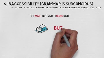 Ling 101 (B1) Introduction to Language and Linguistics Video