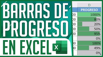 Cómo Crear Barras de Progreso en Excel - 2 Métodos Fáciles y Sencillos