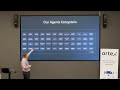 Agenti v Dynamics 365