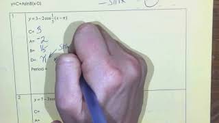 graphing when the amplitude is negative in the equation