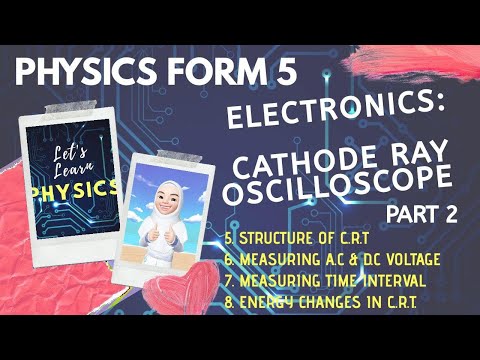 PHYSICS F5 I ELECTRONICS I CATHODE RAY OSCILLOSCOPE (C.R.O) I PART 2