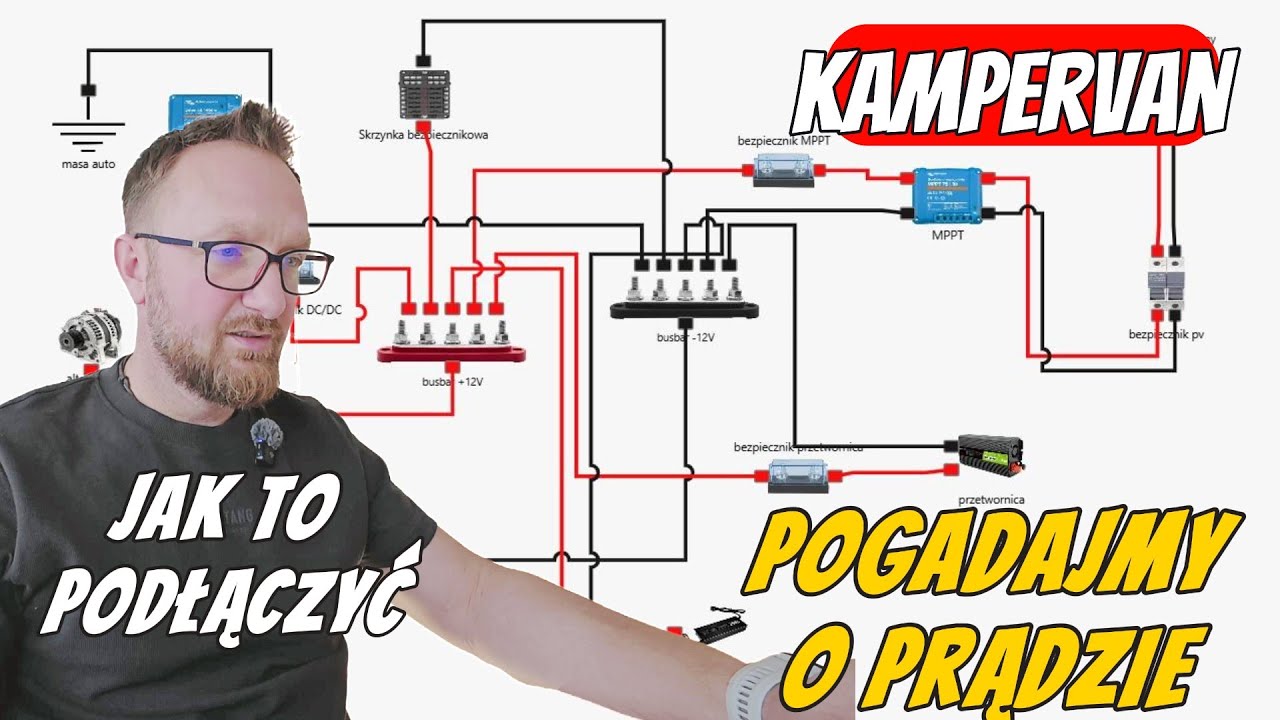 Schemat instalacji w Kamperze - Jak to zrobić