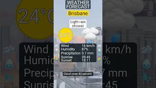 Brisbane  Forecast For 9 March 2026 Light Rain Shower U0026 24c