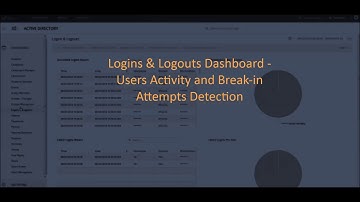 Active Directory new app - Logins/Logouts Dashboard