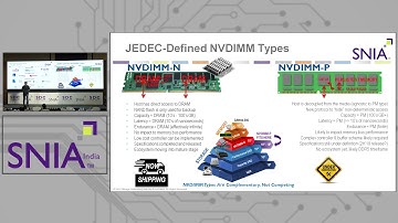 Persistent Memory & Computational Storage Industry Update