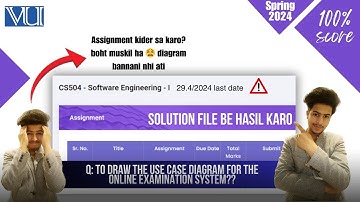 cs504 assignment no. 1 spring 2024 100% correct solution | cs504 assignment 1 spring 2024 | cs504