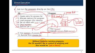 6. Mechanism: Limited Direct Execution (Part 1)