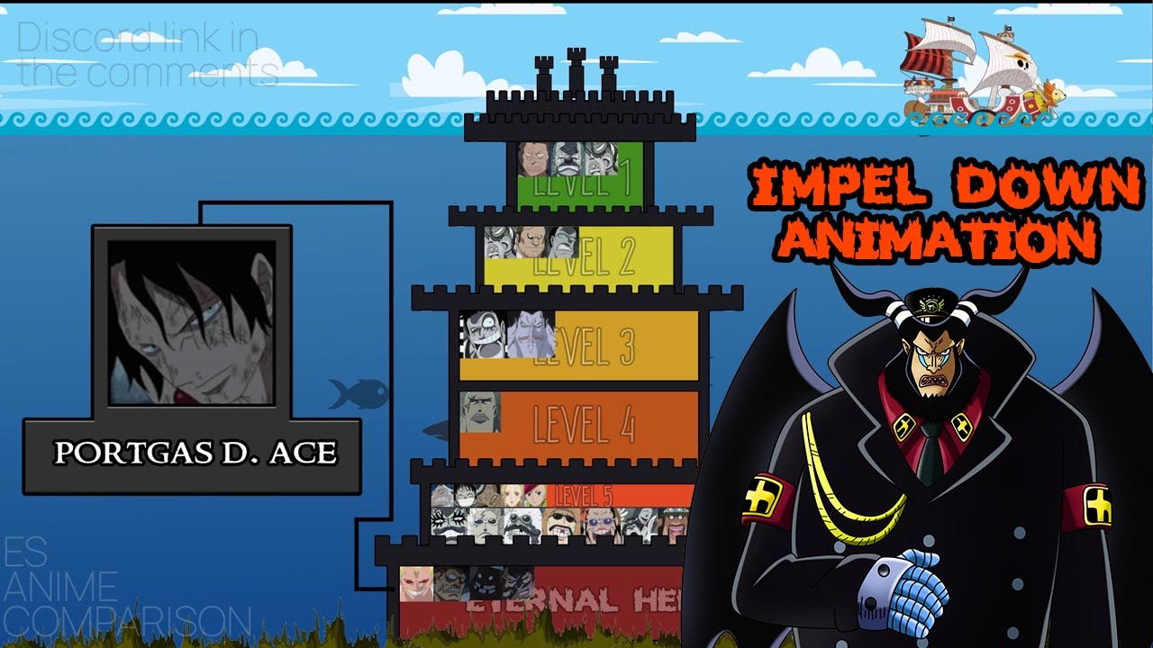One Piece All Impel Down Prisoners Impel Down Level 1 6 Animated Version Eternal Hell Onepiece Youtube
