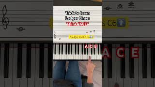 ACE: Learn the Treble Clef Ledger Lines