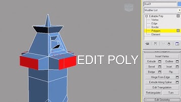 Giải thích Edit Polygon trong 3Ds Max #dohoamaytinh #thietkedohoa