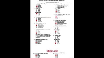 SSC-24. ICT mcq questions. Chottagram broad-2024. #ssc #ict #ssc2025